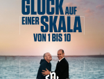 Glück auf einer Skala von 1-10