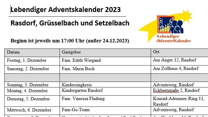 Adressverzeichnis Rasdorf